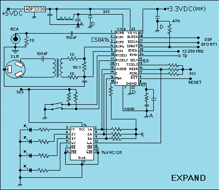 AES3 EBU input Diagram